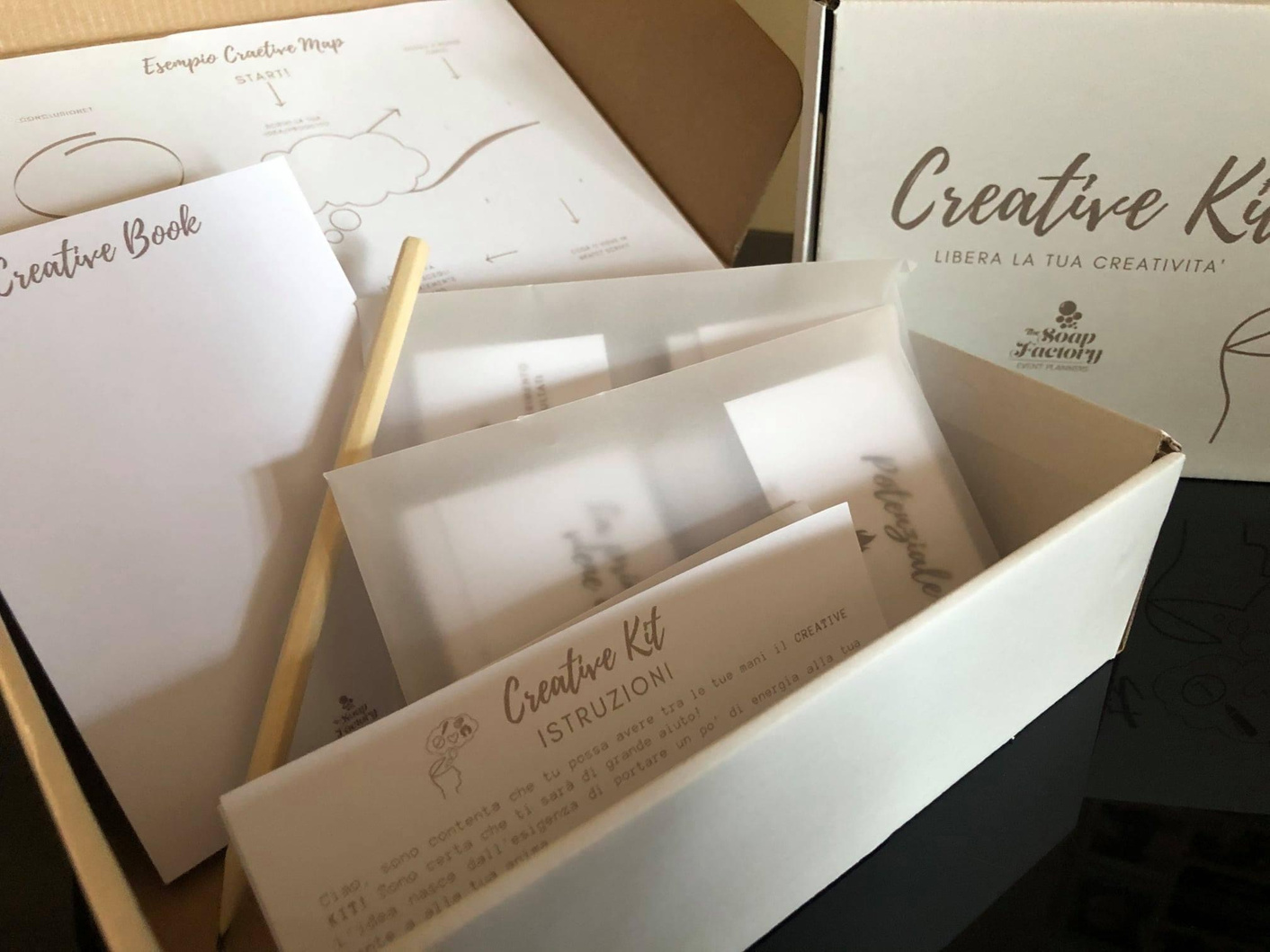 Creative Kit - immagine 2