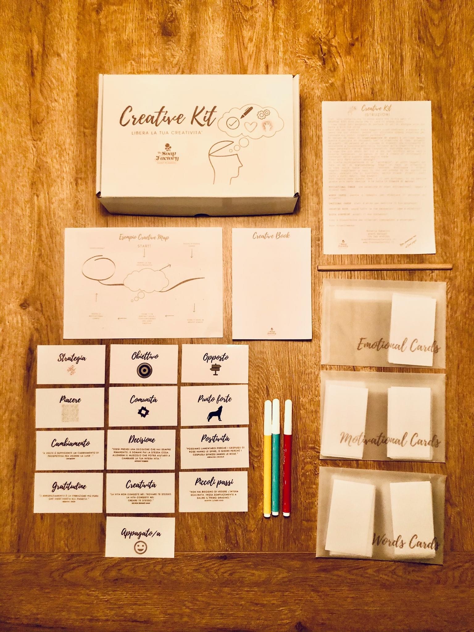 Creative Kit